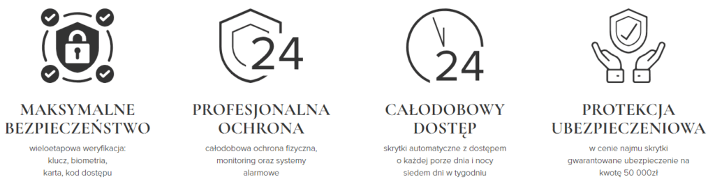 grafika z zaletami automatycznych skrytek 